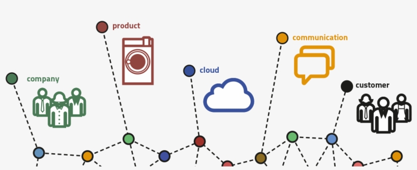Contacts - Diagram, transparent png download