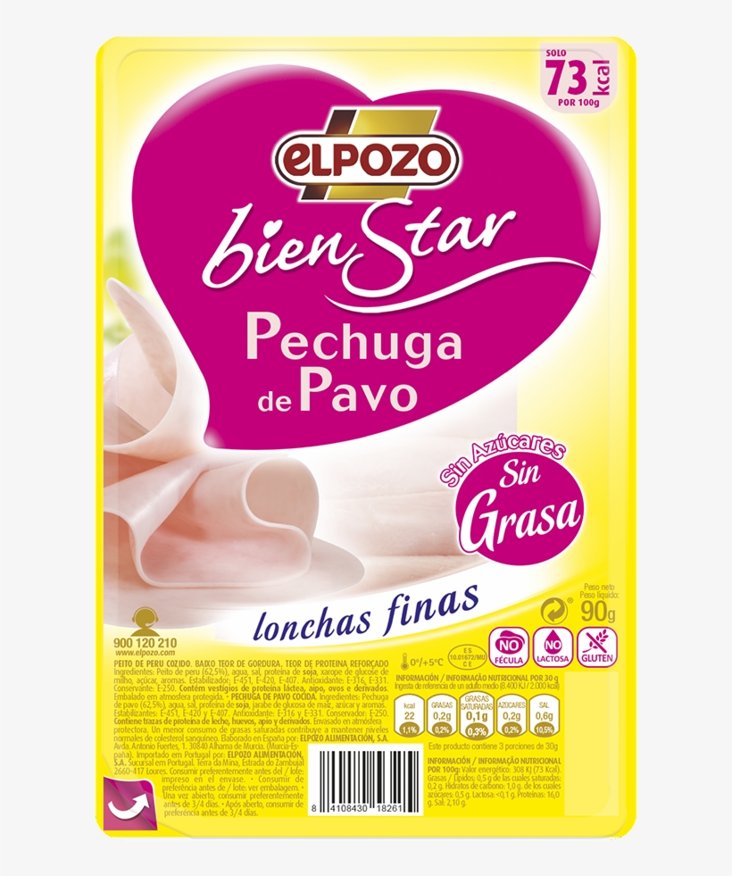 Pechuga De Pavo Sin Grasa Y Sin Azúcares 90g - Pechuga De Pavo Bienestar, transparent png download