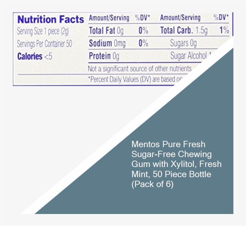 Mentos Pure Fresh Sugar-free Chewing Gum With Xylitol, - Mentos Gum Pure Fresh Wintergreen Sugarfree Gum 10, transparent png download