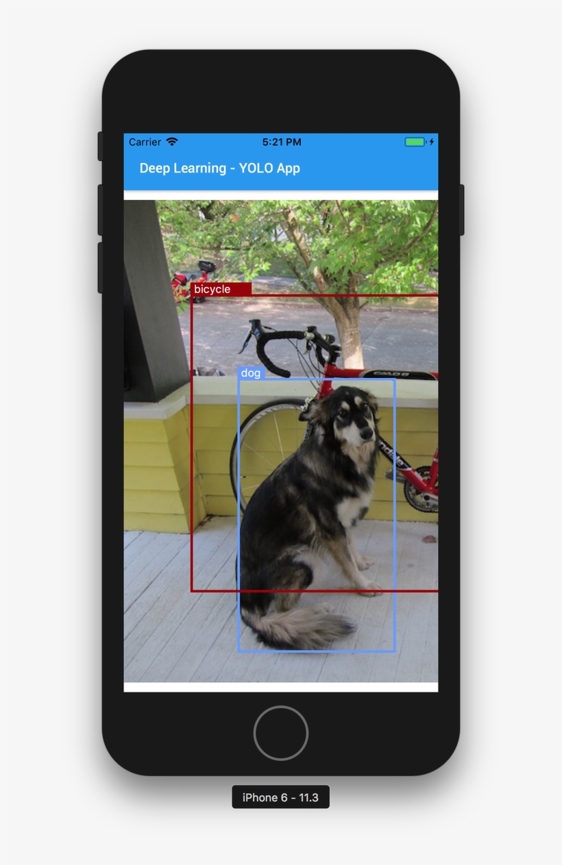 Johan Vos On Twitter - Object Recognition Computer Vision, transparent png download