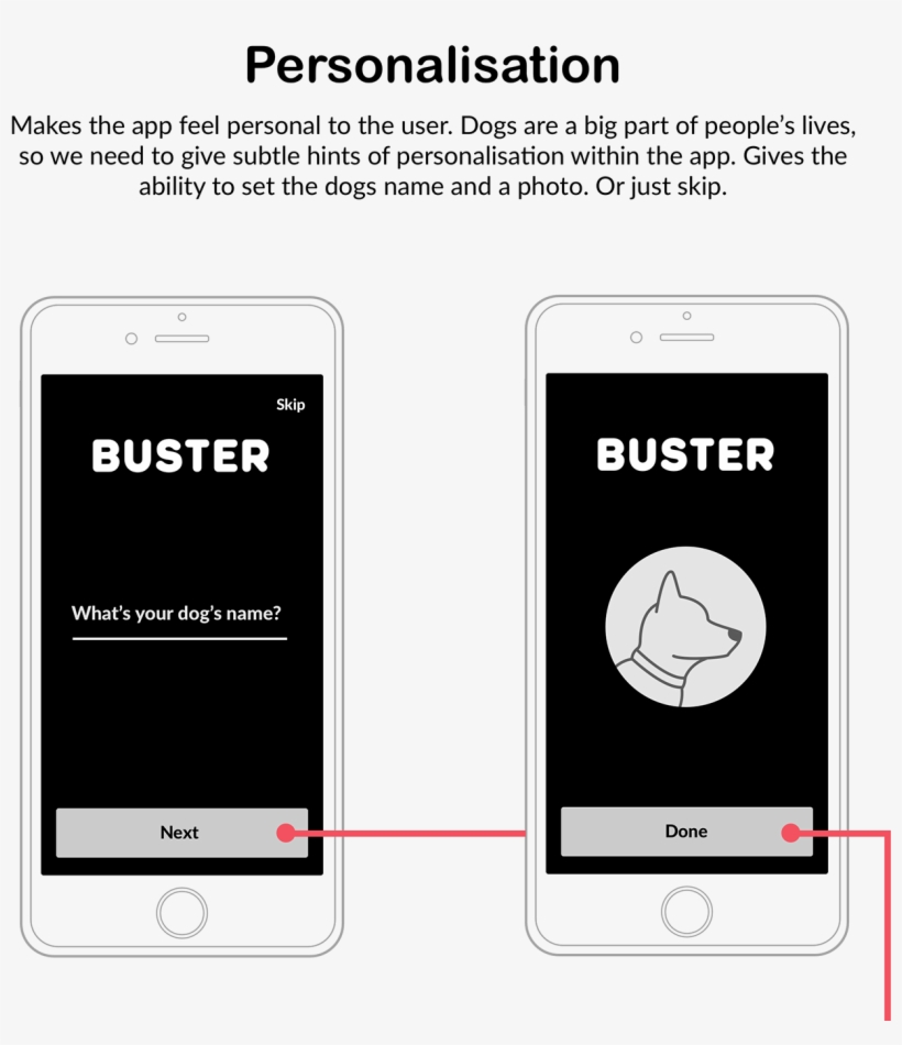 Buster Was A Side Project I Started To Help Figure - Rock Werchter, transparent png download