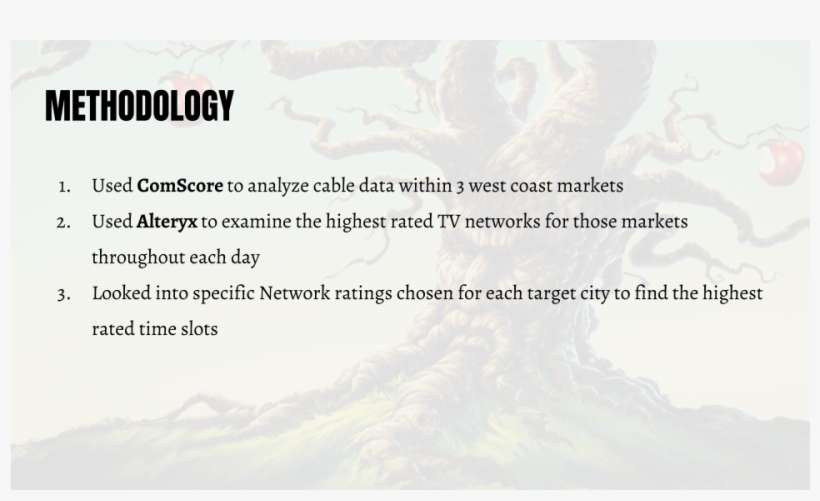 Copy Of Angry Orchard - Mettler-toledo International, Inc., transparent png download
