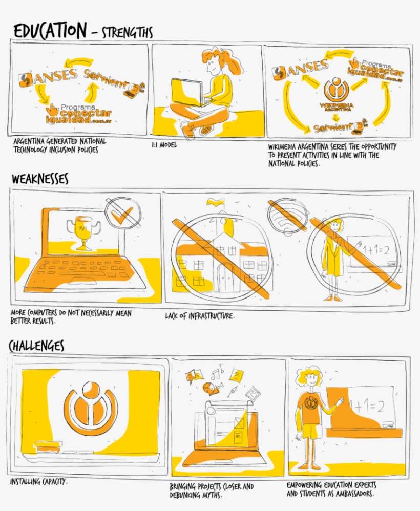 File - Education-02 - Illustration, transparent png download