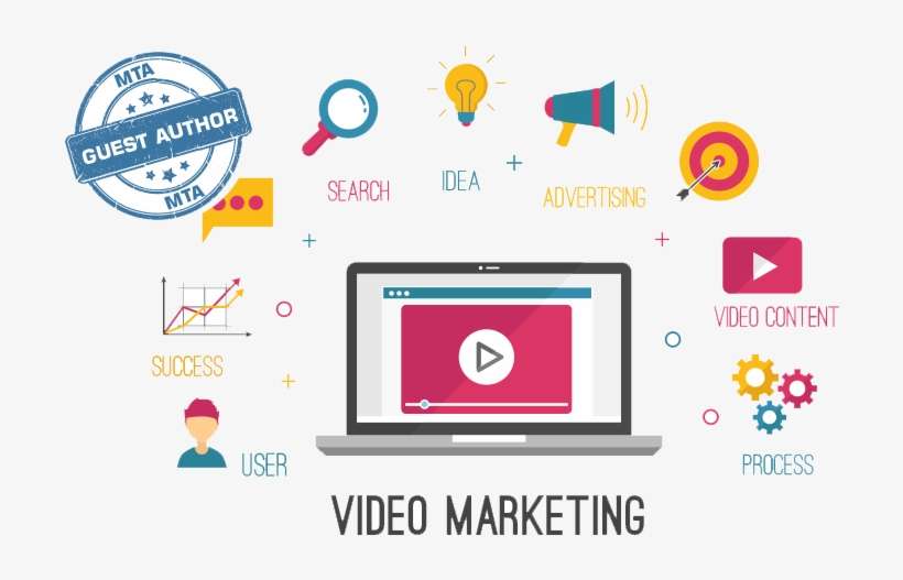 Diminishing Capacity To Focus Of Shoppers On The Web, - Video Marketing Png, transparent png download