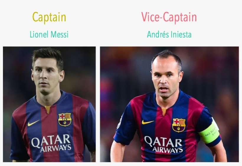 History Could Look To Repeat Itself This Summer With - Signed Lionel Messi Jersey - Leo Home Shirt Icons, transparent png download