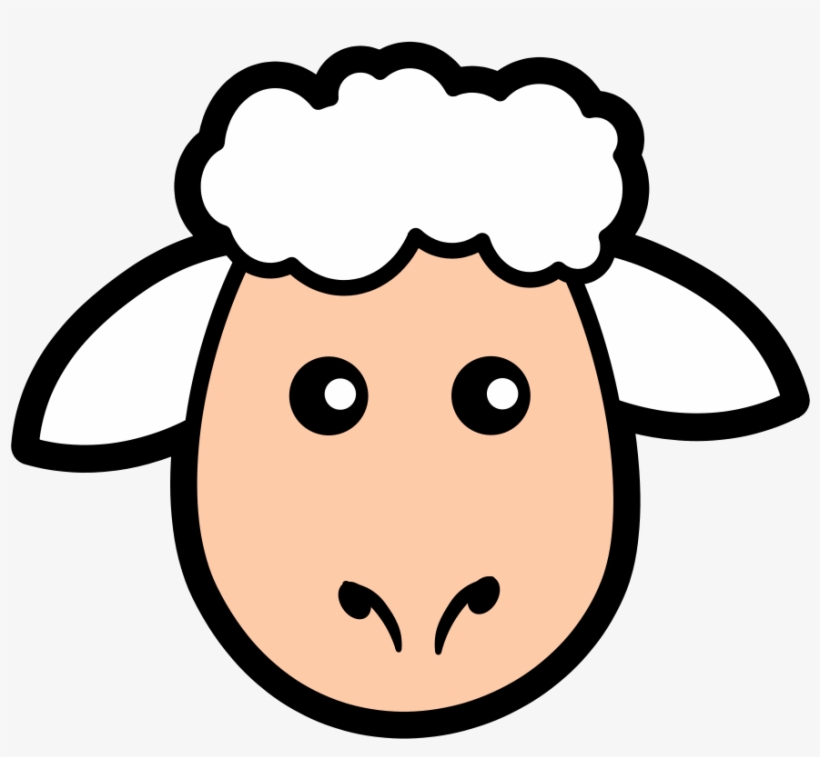 Banner Freeuse Easter Lamb At Getdrawings Com Free - Sheep Face Clip Art, transparent png download