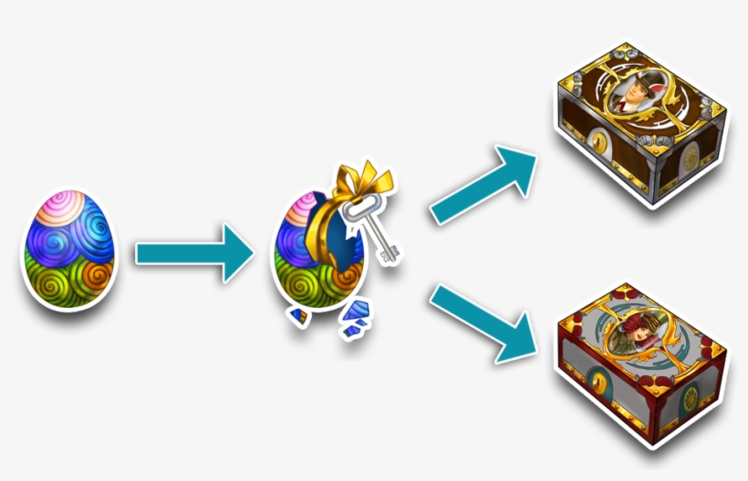 Every Time You Collect A Total Of 5,000 Wondereggs - Graphic Design, transparent png download