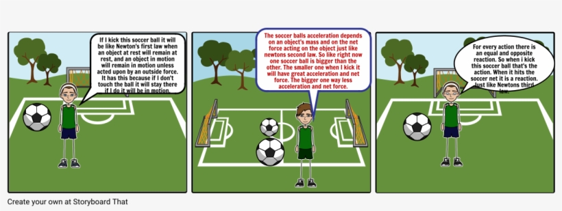 Newtons Laws - Kick American Football, transparent png download
