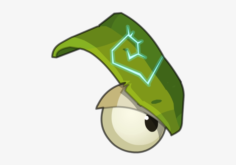 Korriander Eye - Cartoon, transparent png download