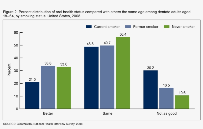 Diagram, transparent png download