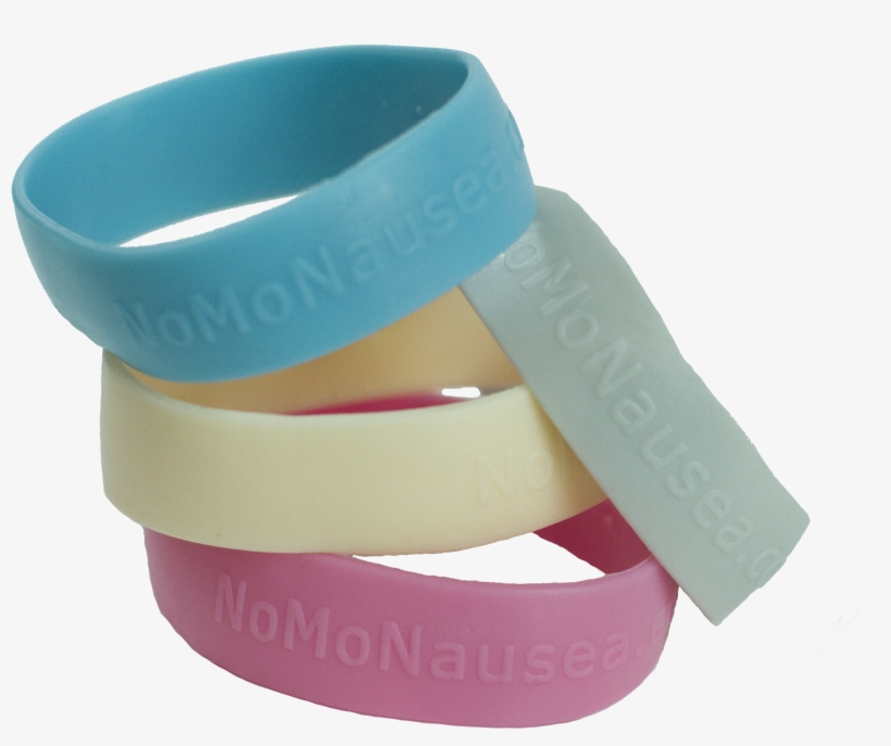 When The Moment Comes And Your Bodies Meet Anxiety - Strap, transparent png download