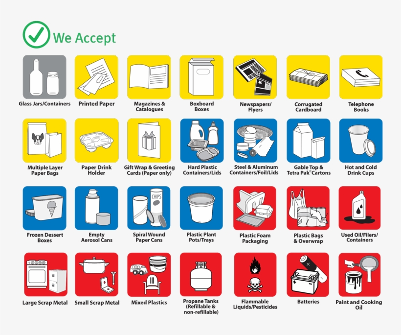 Can Be Recycled Canada, transparent png download