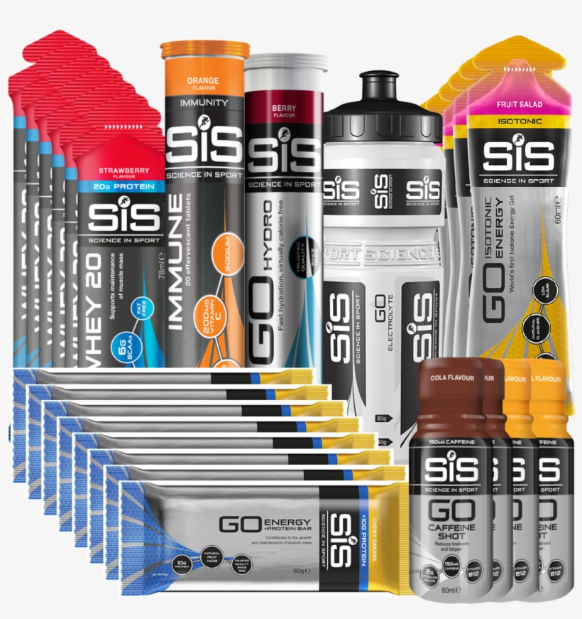 Tennis Player's Bundle - Science In Sport Go Immune Tabs, transparent png download