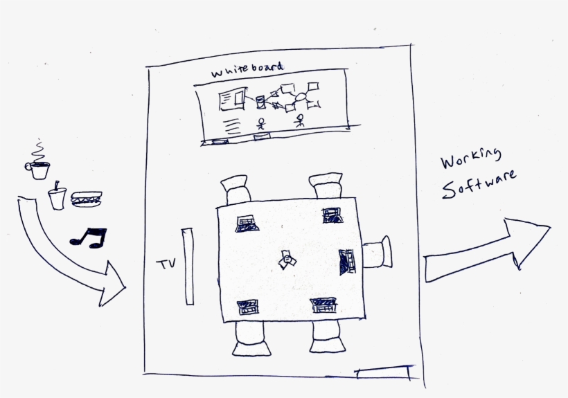 The Story About How I Joined The Mob And Didn't Even - Diagram, transparent png download