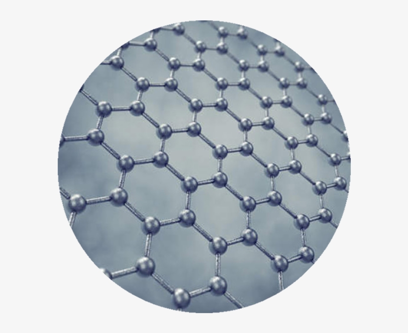 Graphene Electricity, transparent png download