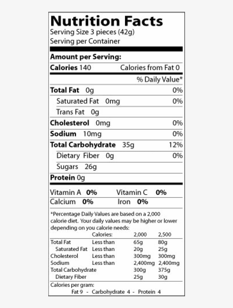 Wrapped Orange Slices Wrapped Orange Slices Wrapped - Chupa Chups Mega Tin 1000 Lollipops, transparent png download