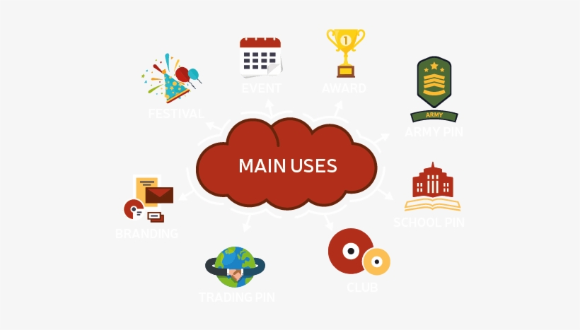 And In This Chapter, I Will Introduce The Top Applications, transparent png download