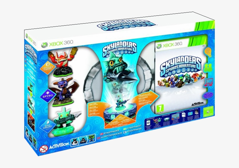 Skylanders - Lista Skylanders Spyro's Adventure, transparent png download