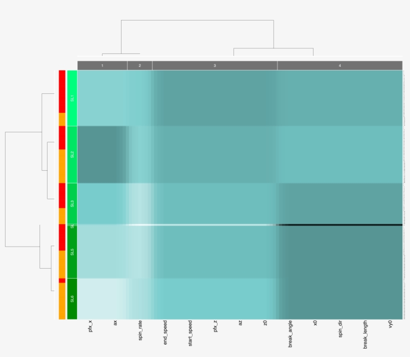 Clayton Kershaw - Baseball, transparent png download