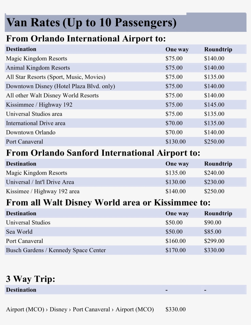 Van Rates From Orlando International Airport To - Orlando International Airport, transparent png download