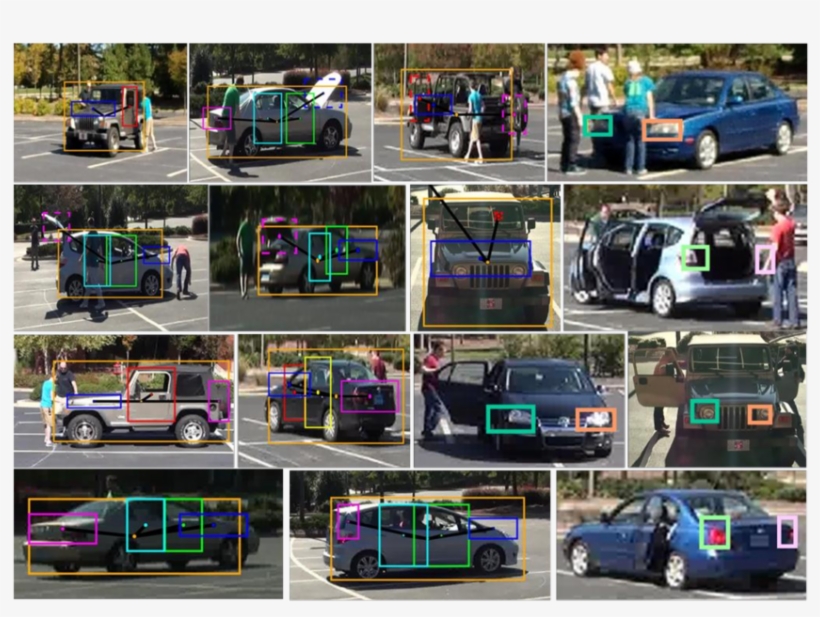 For Good Visualization, We Crop The Cars From The Original, transparent png download