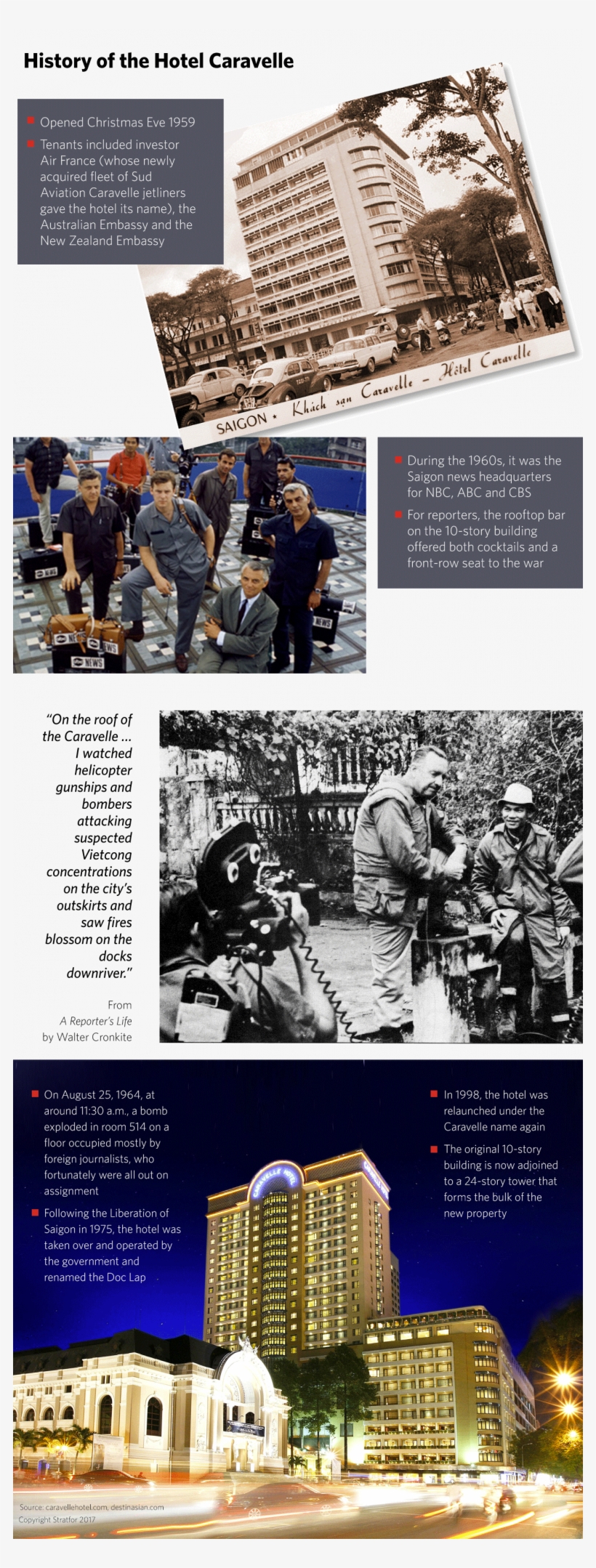 History Of Vietnam's Hotel Caravelle - Print: Walter Cronkite Of Cbs Interviewing Vietnamese, transparent png download