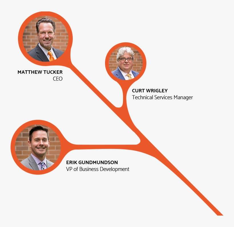 Meet Our Team - Gentleman, transparent png download