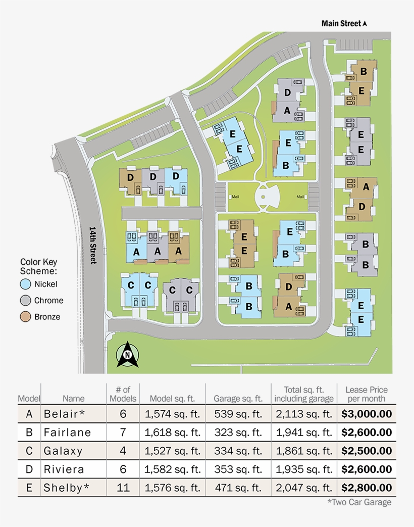 Sitemap © 2019 Columbine Health Systems - Retirement Community, transparent png download