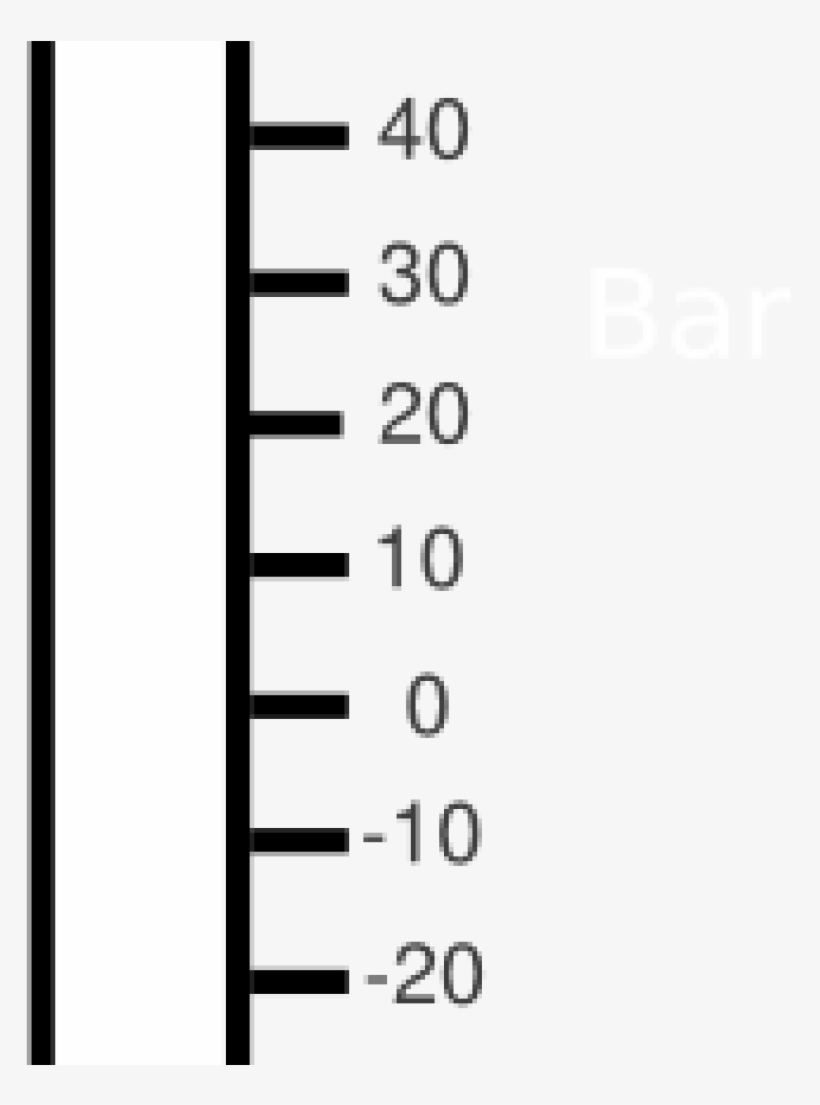 Clip Art Easter Hatenylo Com Blank Panda - Stock.xchng, transparent png download