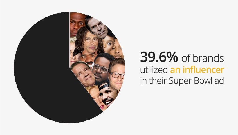 1062a78f 8878 409b 9038 F4937e831f6e - Wall Clock, transparent png download