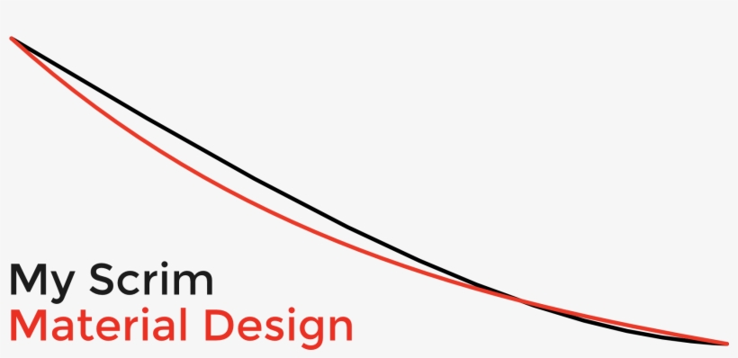 Comparison Between The Material Design Scrim And Mine, transparent png download
