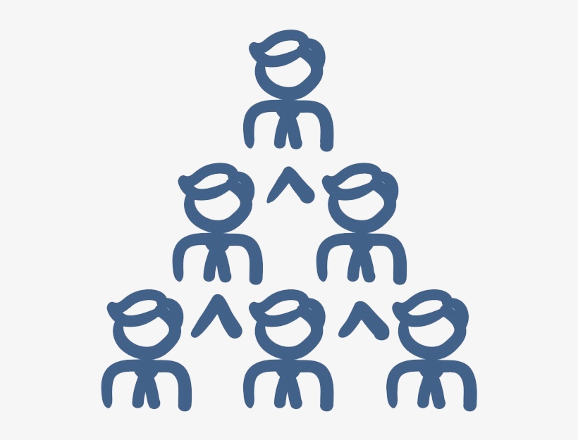 Intellectual Property, Plagiarism And Copyright Infringement - Drawing, transparent png download