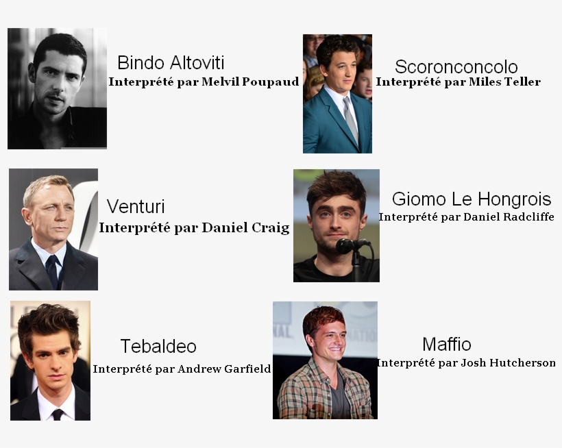 Casting - Lorenzaccio - Voyage À Film City, transparent png download