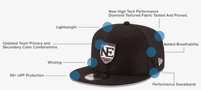 New Era Diamond Era - Cap Technology, transparent png download