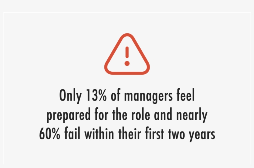 Negative - Students Today Leaders Forever, transparent png download