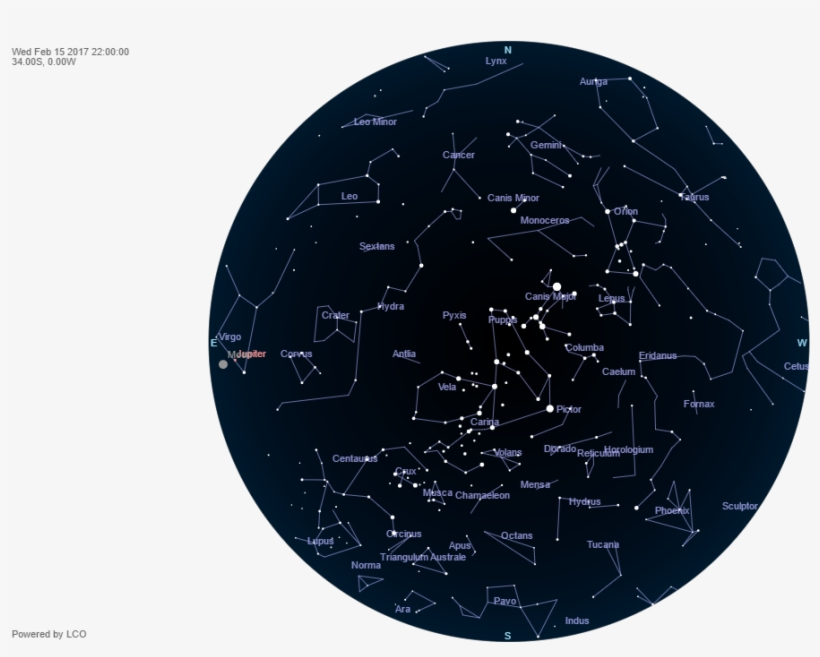 Whats In The Night Sky - Circle, transparent png download