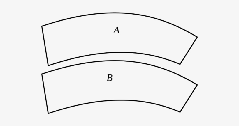 25426-1ec5aro - Jastrow Illusion, transparent png download