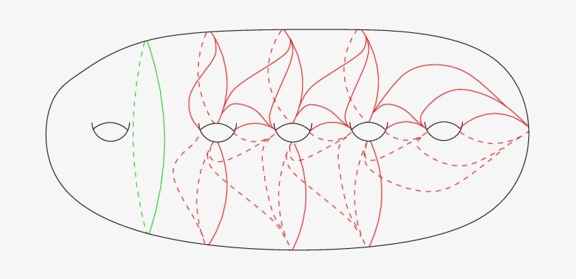 The Train Track In S 0 - Line Art, transparent png download