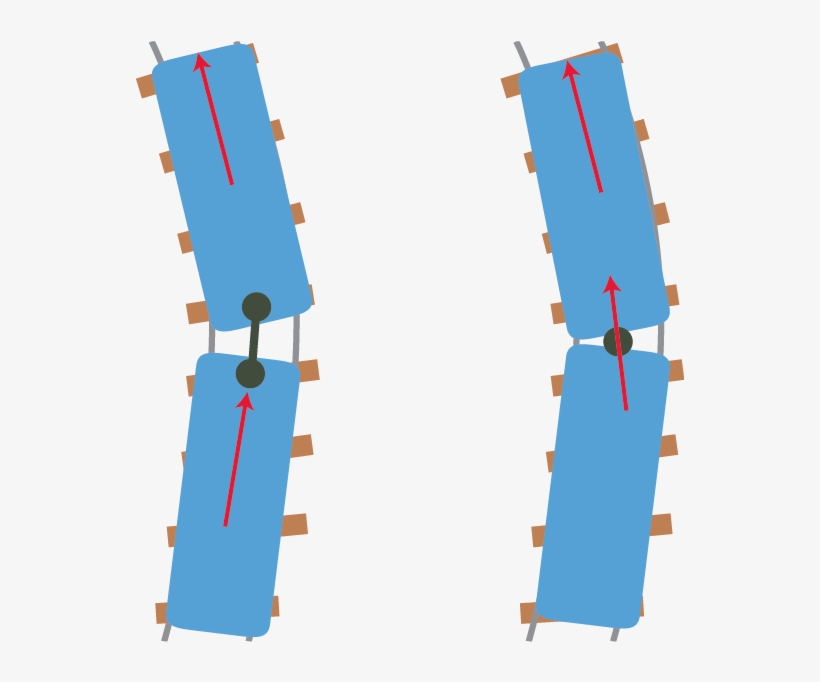 Compared To Traditional Car Designs , Articulated Trains - Bullet Train Wheels Joint On The Track, transparent png download