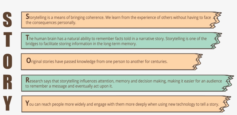 Descriptionurl="http - //click4it - Org/index - Php/file - Wood, transparent png download