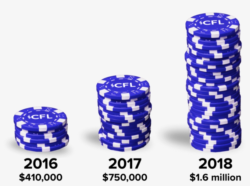 Gambling And Philanthropy Not Your Everyday Headline, - Poker, transparent png download