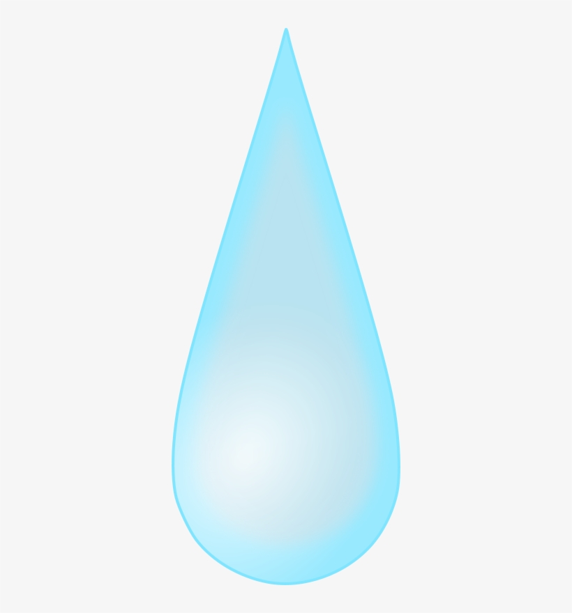 Raindrops Clipart Uses Water - Clip Art, transparent png download