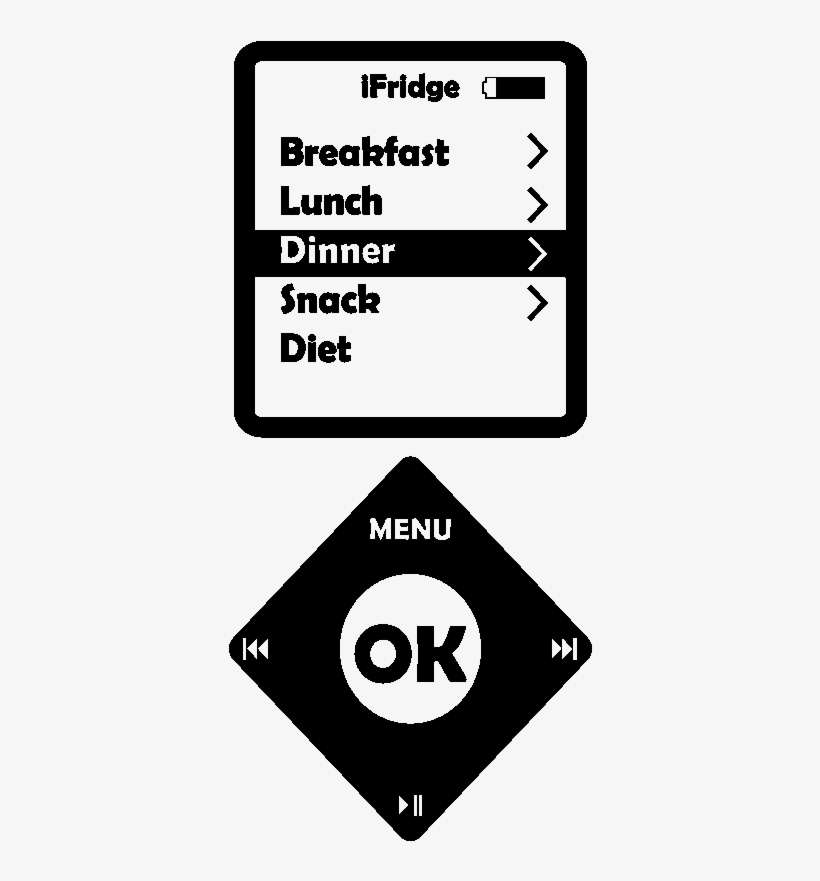 Sticker Frigo Citation Ifridge Ambiance Sticker Kc2368 - Sign, transparent png download