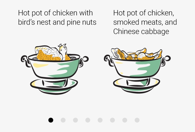 Slide C3 22 - Teacup, transparent png download