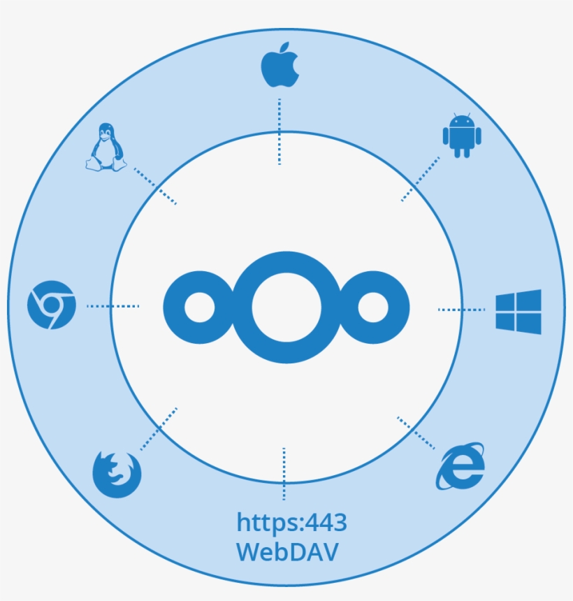 A Real Solution - Android, transparent png download