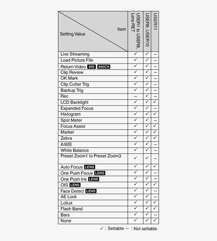 Set According To The Shooting Conditions - Number, transparent png download