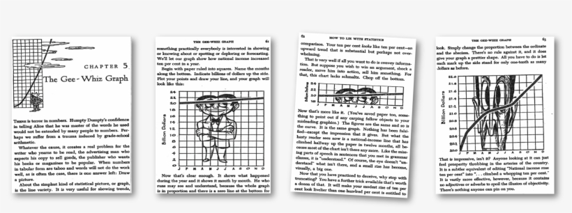 Excerpts From The Book How To Lie With Statistics - Lie With Statistics The Gee Whiz Graph, transparent png download
