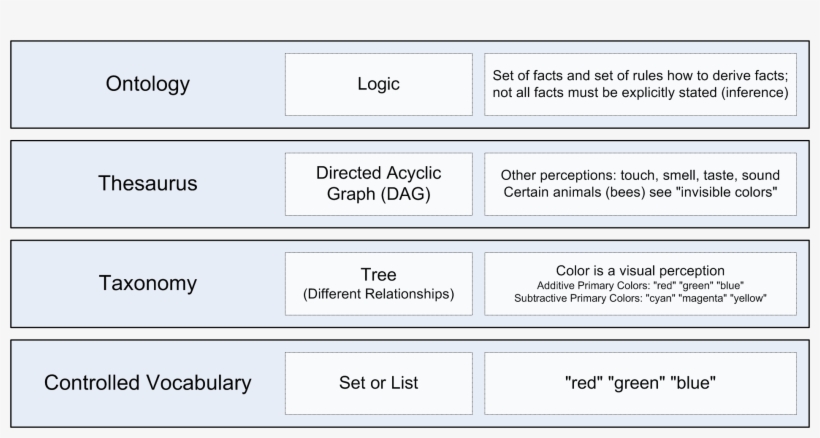 2009 10 28 - Thrift Apache, transparent png download