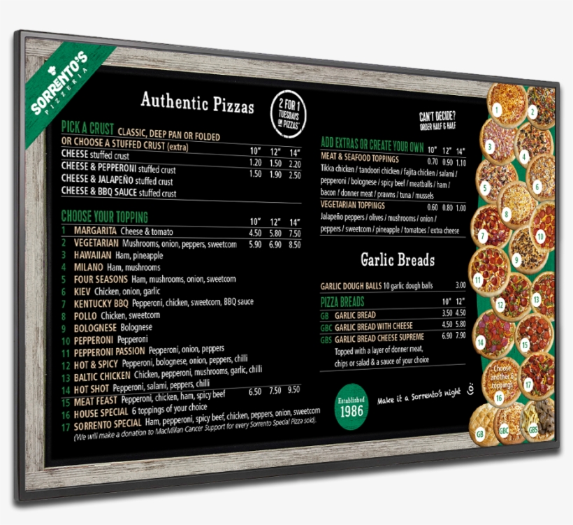 Sorrentos Menu Board - Menu, transparent png download