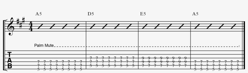 Palm Muted Power Chords, Played As Eighth Notes - 3rd String Guitar Notes, transparent png download